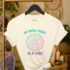 My Natal Chart is a Vibe | Coded to Increase Intuition