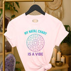 My Natal Chart is a Vibe | Coded to Increase Intuition