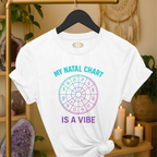 My Natal Chart is a Vibe | Coded to Increase Intuition